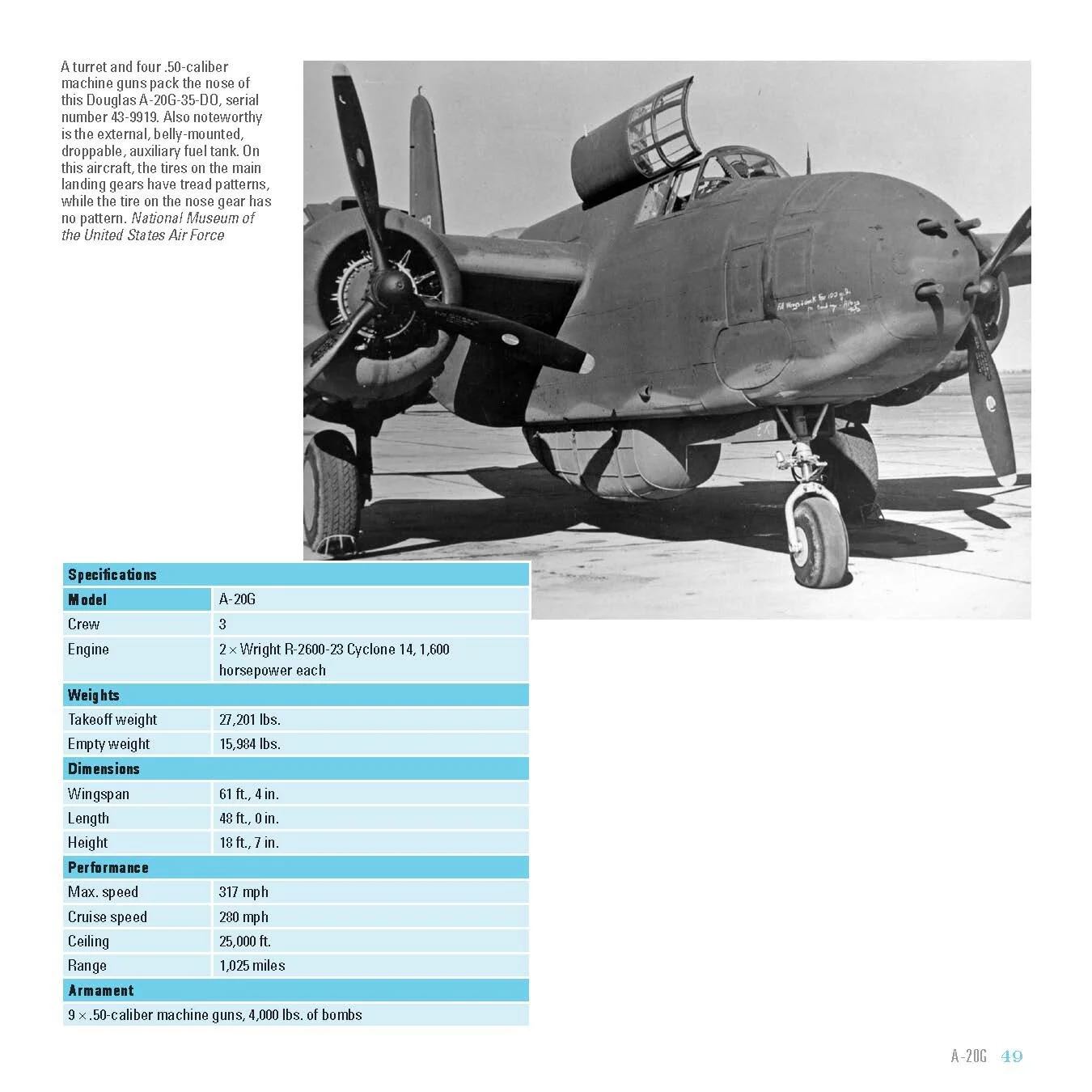 A-20 Havoc Legends of Warfare — David Doyle Books